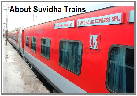 Suvidha trains
